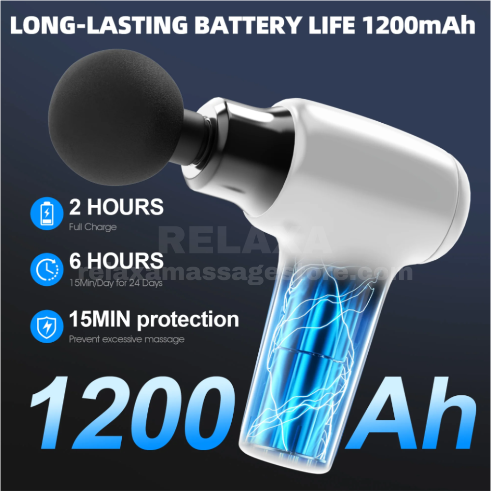 Mini Powerful Massage Gun - Relaxa™